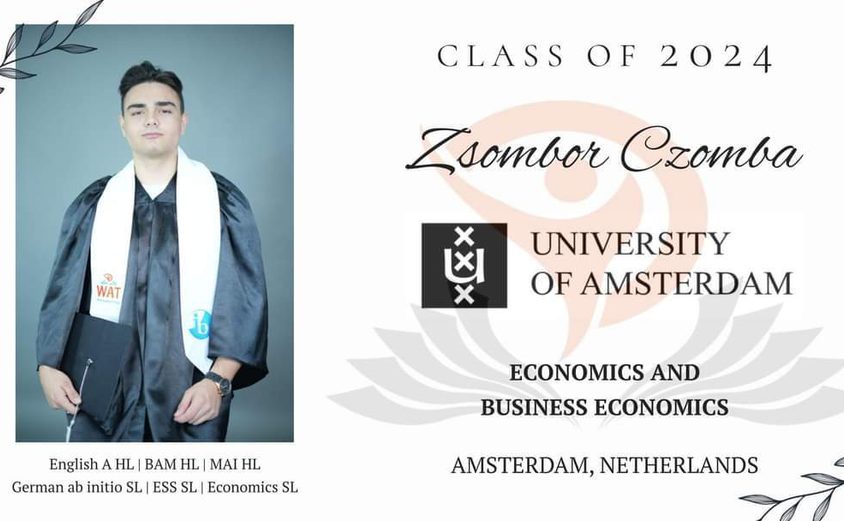 WAT 2024 university destinations 1