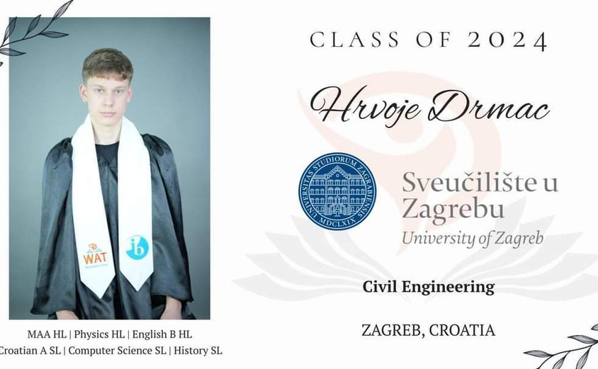 WAT 2024 university destinations 7