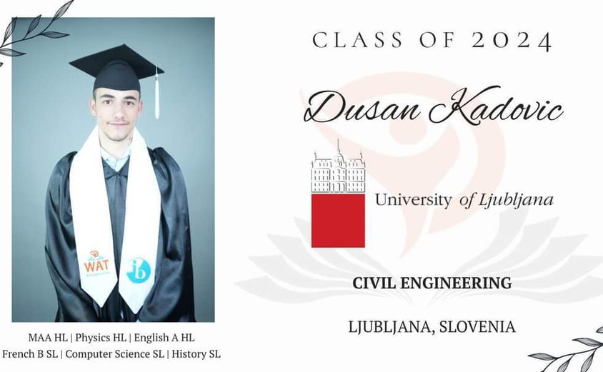 WAT 2024 university destinations 9