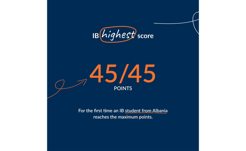 WAT results highest score 2024